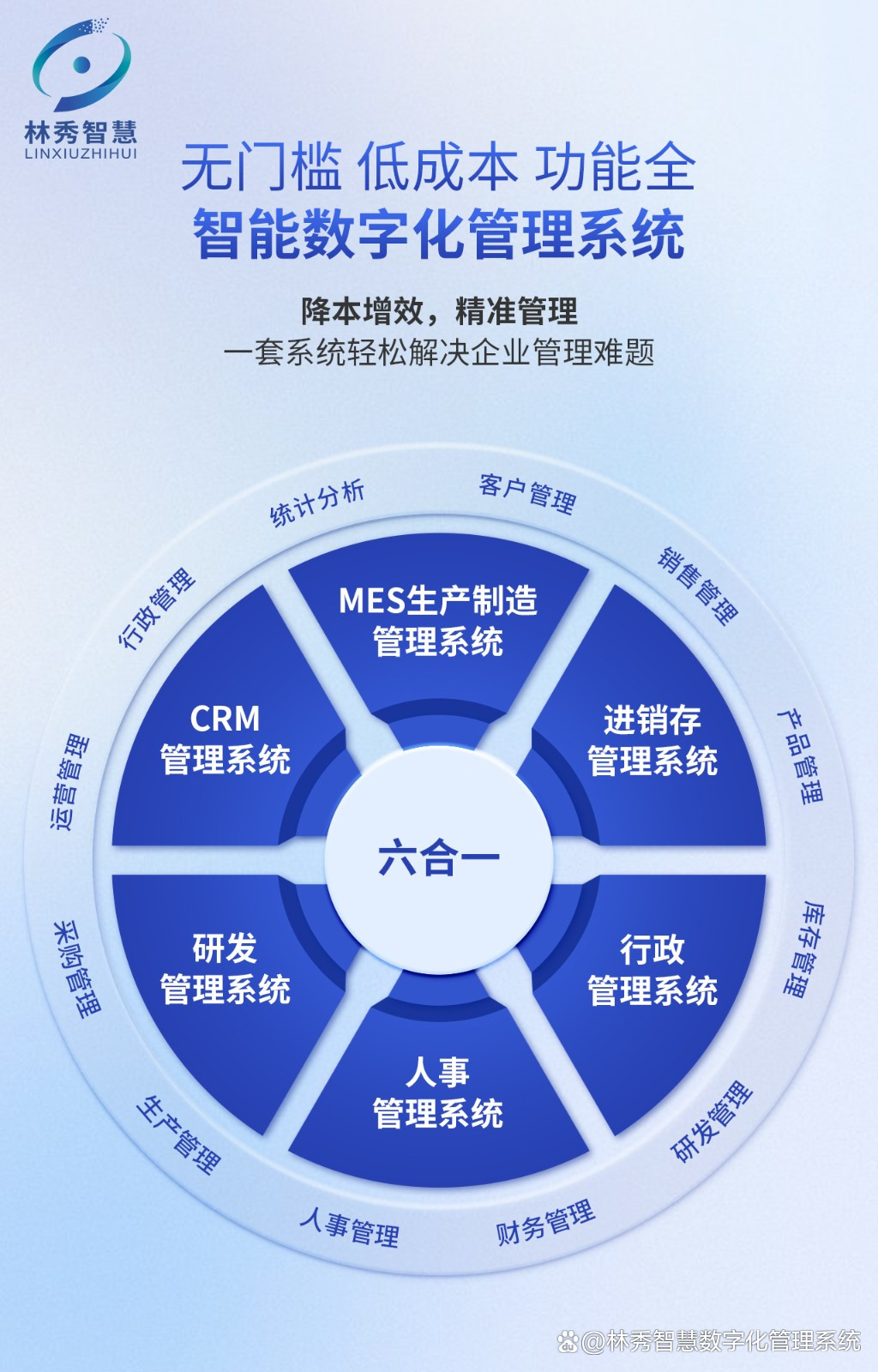 企業數字化管理系統 破解跨部門協作困局并提高生產效率
