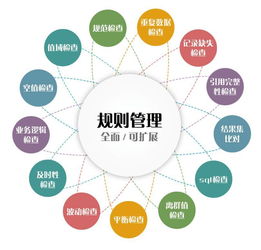 數據全生命周期管理專家 北京億信華辰軟件有限責任公司